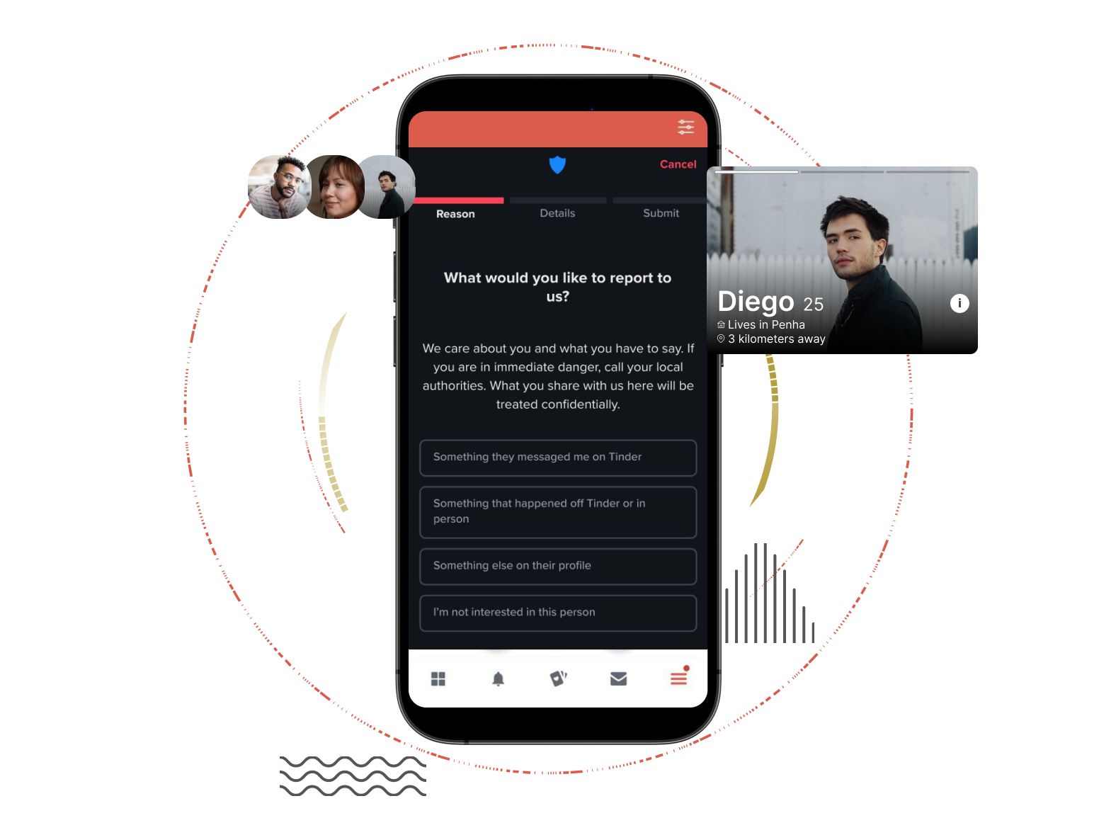 Tinder clone premium features