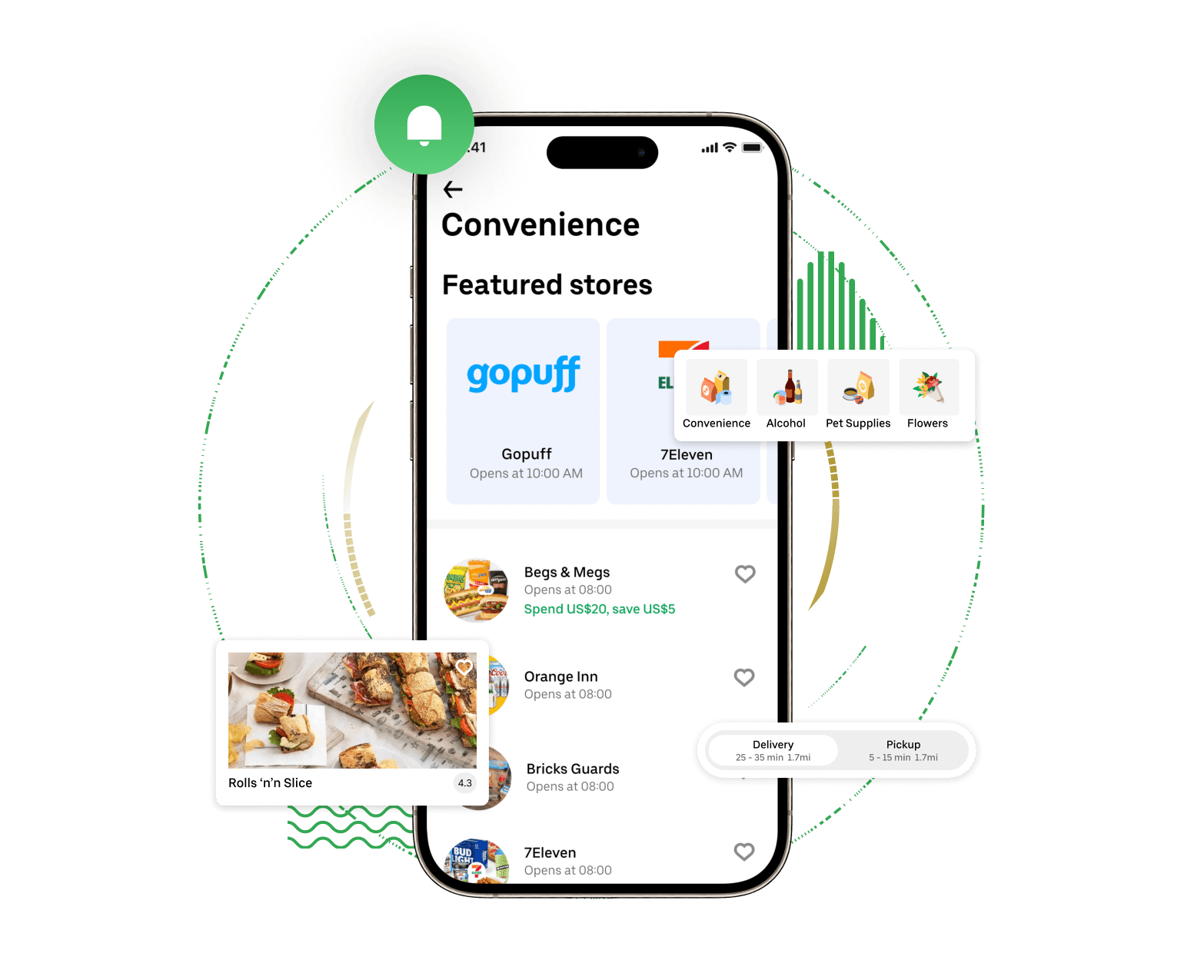 Ubereats Admin Panel Features