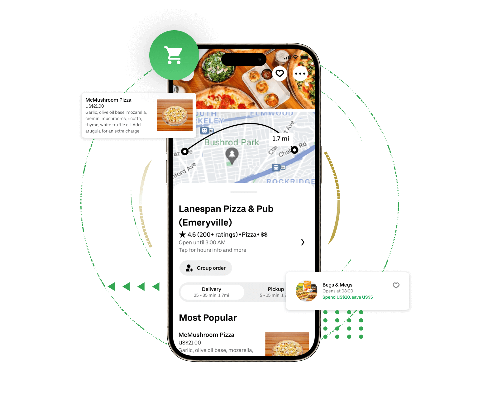 Ubereats Restaurant Owner & Driver App Features