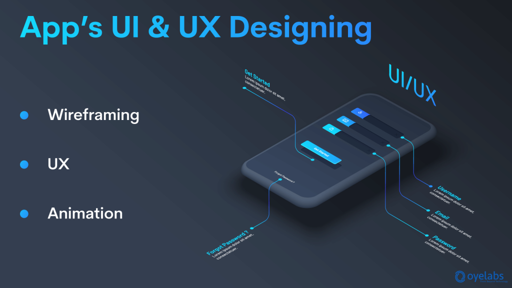 UI and Ux Design of an App