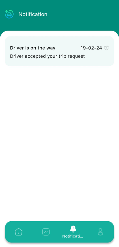 User app notification screen