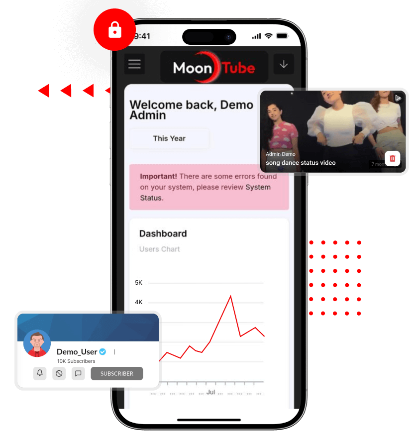 Youtube clone admin features